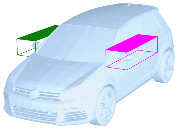 Mesh Refinements at Side Mirrors